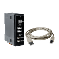 USB-2560