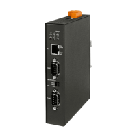 ECAN-240